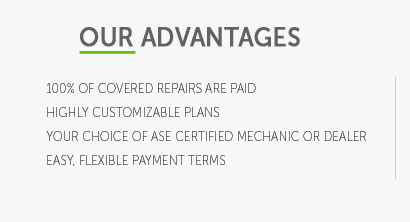 extended car warranty calculator